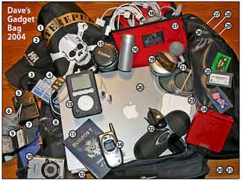 &quot;Dave's gadgets bag 2004&quot; o la cacharrería de un hacker